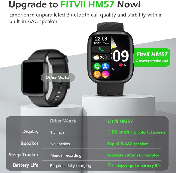 Health & Fitness Tracker (Answer/Make Calls), Smart Watch with 24/7 Heart Rate and Blood Pressure